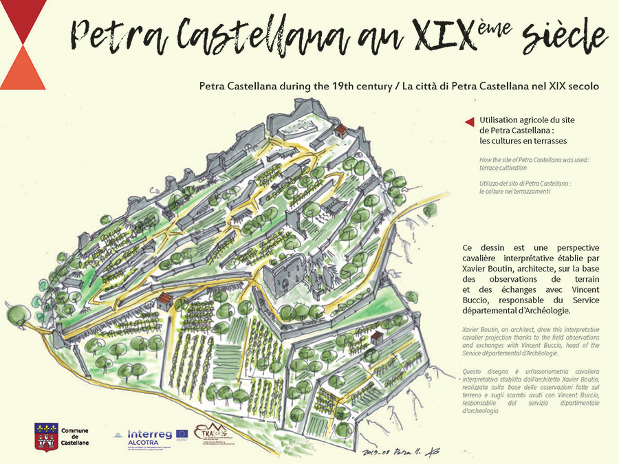 Photo de la circulation dans le site